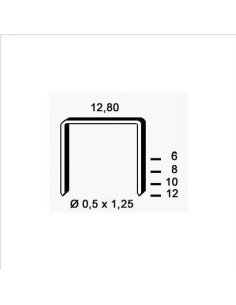 Agrafes fines type P