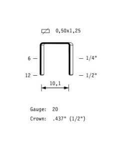 Agrafes manuelles type PB