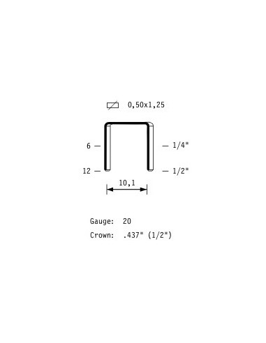 Agrafes manuelles type PB